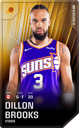 Dillon Brooks - limited