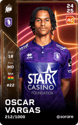 Oscar Vargas - limited