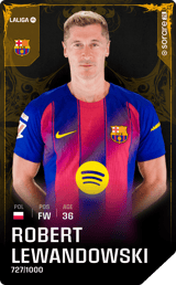 Robert Lewandowski - limited
