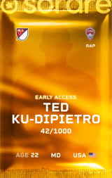 Theodore Ku-Dipietro - limited