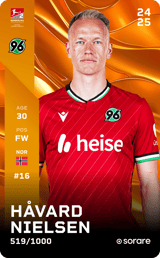 Håvard Nielsen - limited