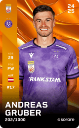 Andreas Gruber - limited