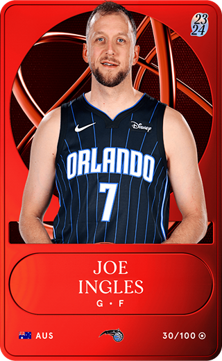 Joe Ingles - rare