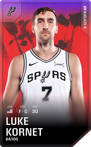 Luke Kornet - rare