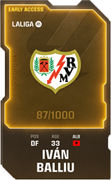 Iván Balliu - limited