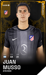 Juan Musso - limited