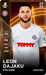 Leon Dajaku - limited