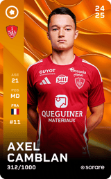 Axel Camblan - limited