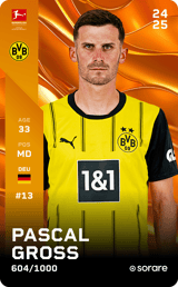 Pascal Gross - limited