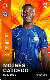 Moisés Caicedo - limited