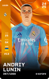 Andriy Lunin - limited