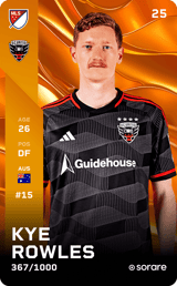 Kye Rowles - limited