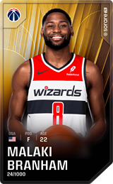 Malaki Branham - limited