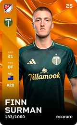 Finn Surman - limited