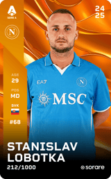 Stanislav Lobotka - limited