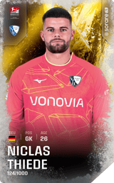 Niclas Thiede - limited