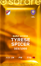 Tyrese Spicer - limited