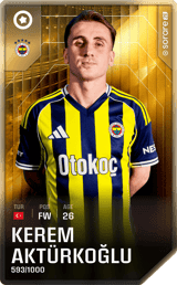 Kerem Aktürkoğlu - limited