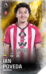 Ian Poveda - limited