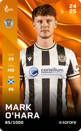 Mark O'Hara - limited