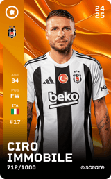 Ciro Immobile - limited