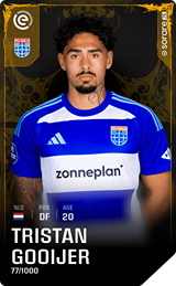 Tristan Gooijer - limited