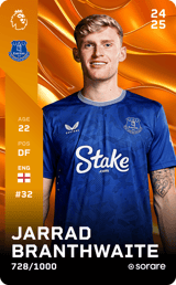 Jarrad Branthwaite - limited