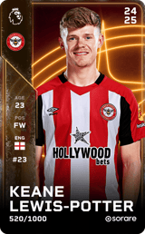 Keane Lewis-Potter - limited