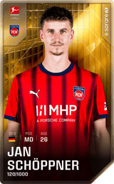 Jan Schöppner - limited