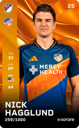 Nick Hagglund - limited