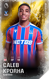 Caleb Kporha - limited