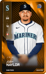 Josh Naylor - limited