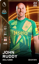 John Ruddy - limited
