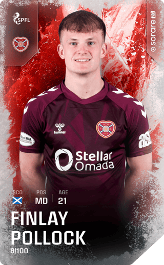 Finlay Pollock - rare