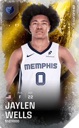Jaylen Wells - limited