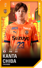 Kanta Chiba - limited