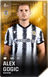 Alex Gogic - limited