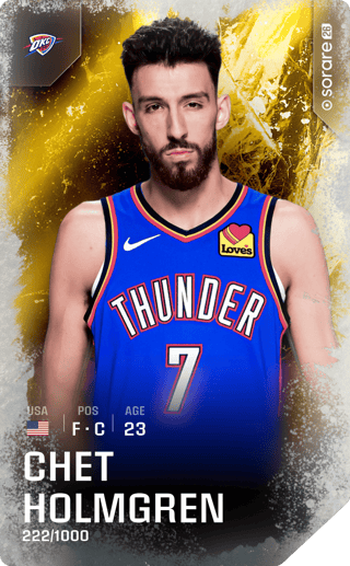 Chet Holmgren - limited