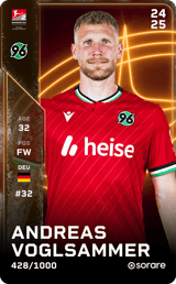 Andreas Voglsammer - limited