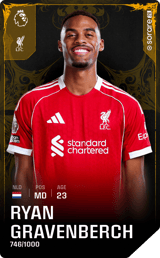 Ryan Gravenberch - limited