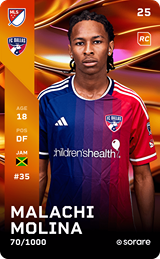 Malachi Molina - limited