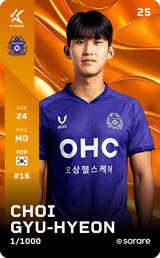 Choi Gyu-Hyeon