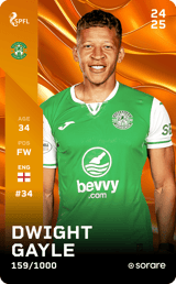 Dwight Gayle - limited