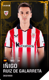 Ruiz de Galarreta - limited