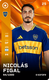 Nicolás Figal - limited