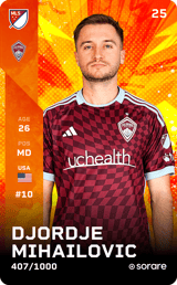 Djordje Mihailovic - limited