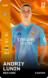Andriy Lunin - limited