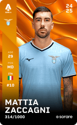 Mattia Zaccagni - limited