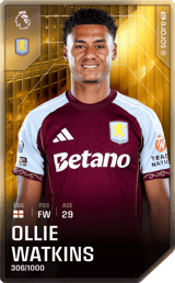 Ollie Watkins - limited