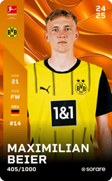 Maximilian Beier - limited